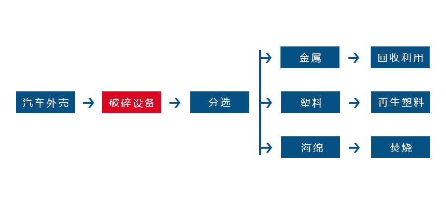 乐鱼在线登录入口官网-乐鱼(中国)
